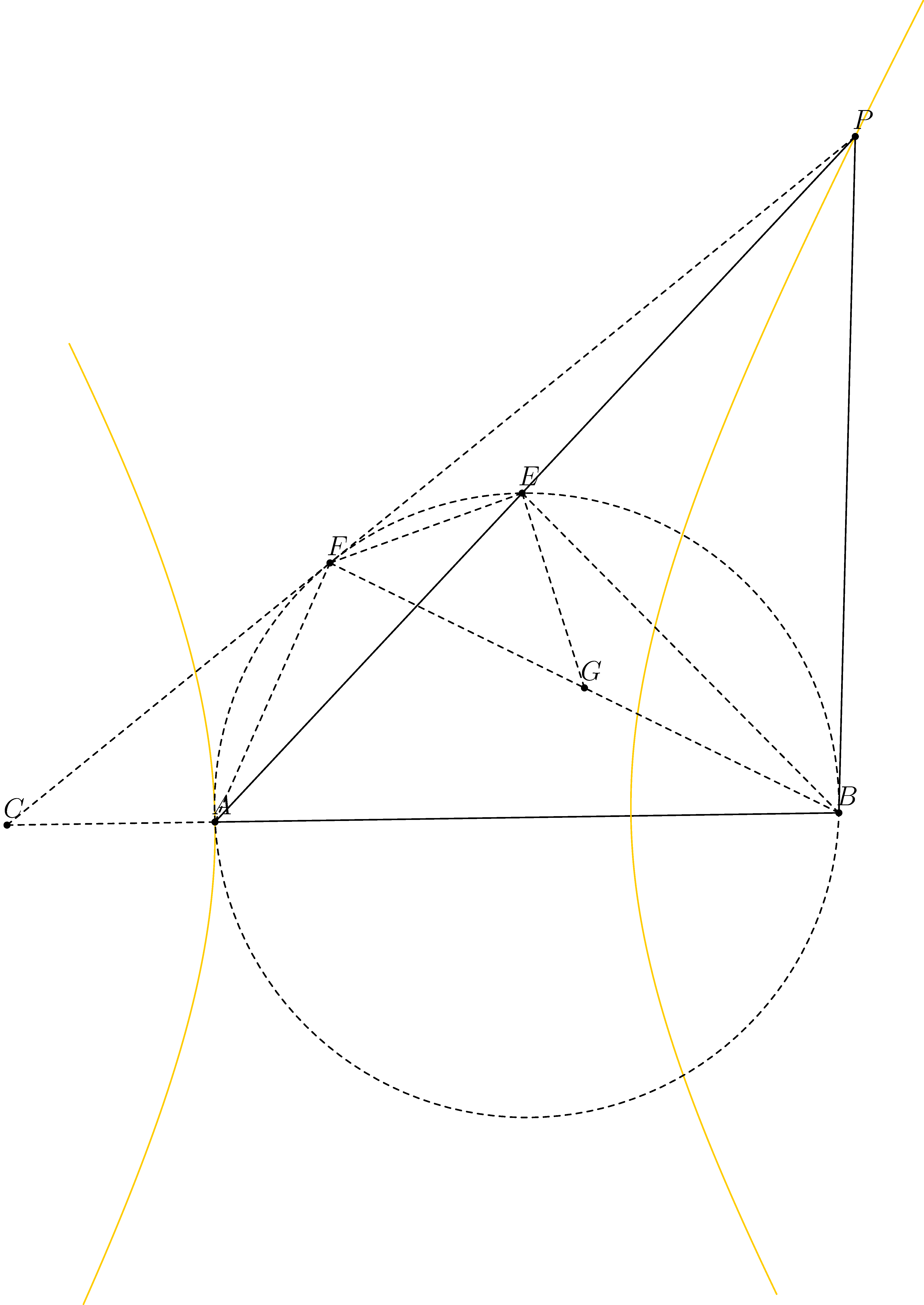 prf1